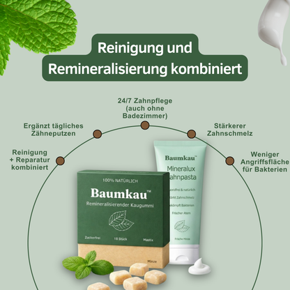 Baumkau™ Pflege Bundle