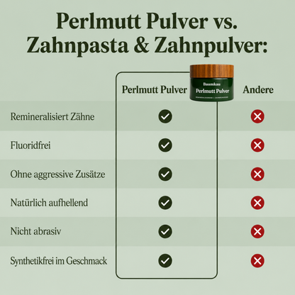 Baumkau - Perlmutt Pulver
