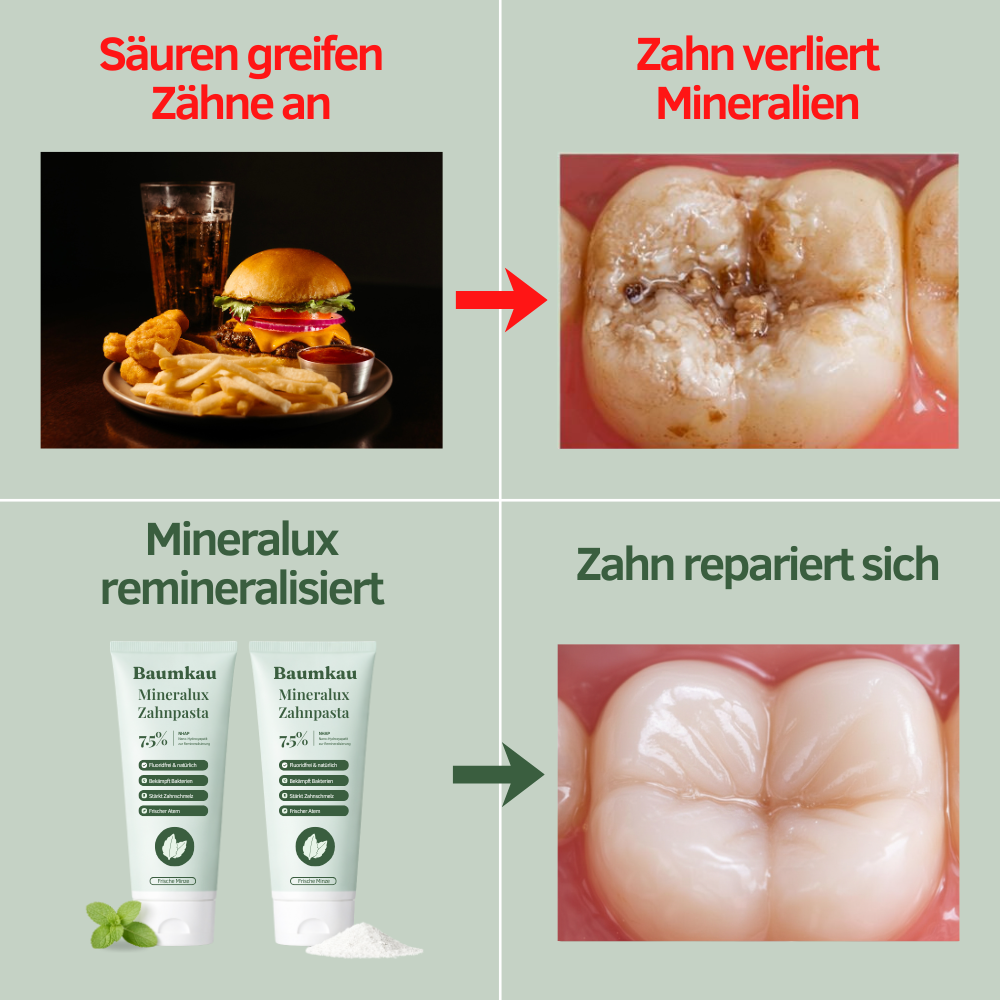 Baumkau - Mineralux Zahnpasta
